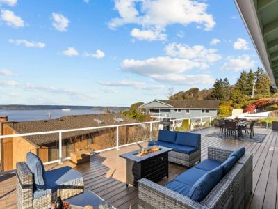 Views from every angle