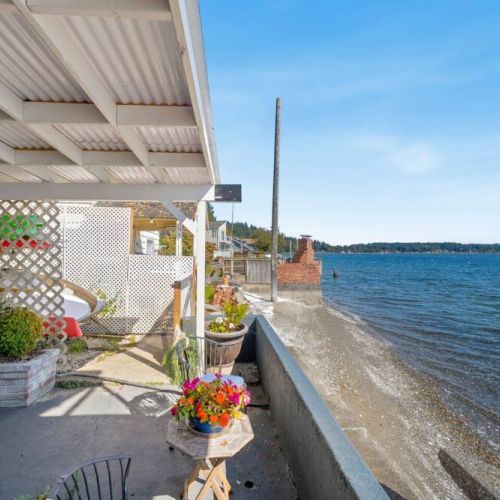 Peak around the corner...